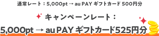 キャンペーンレート：5,000pt→au PAY ギフトカード525円分